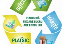  Managementul deseurilor